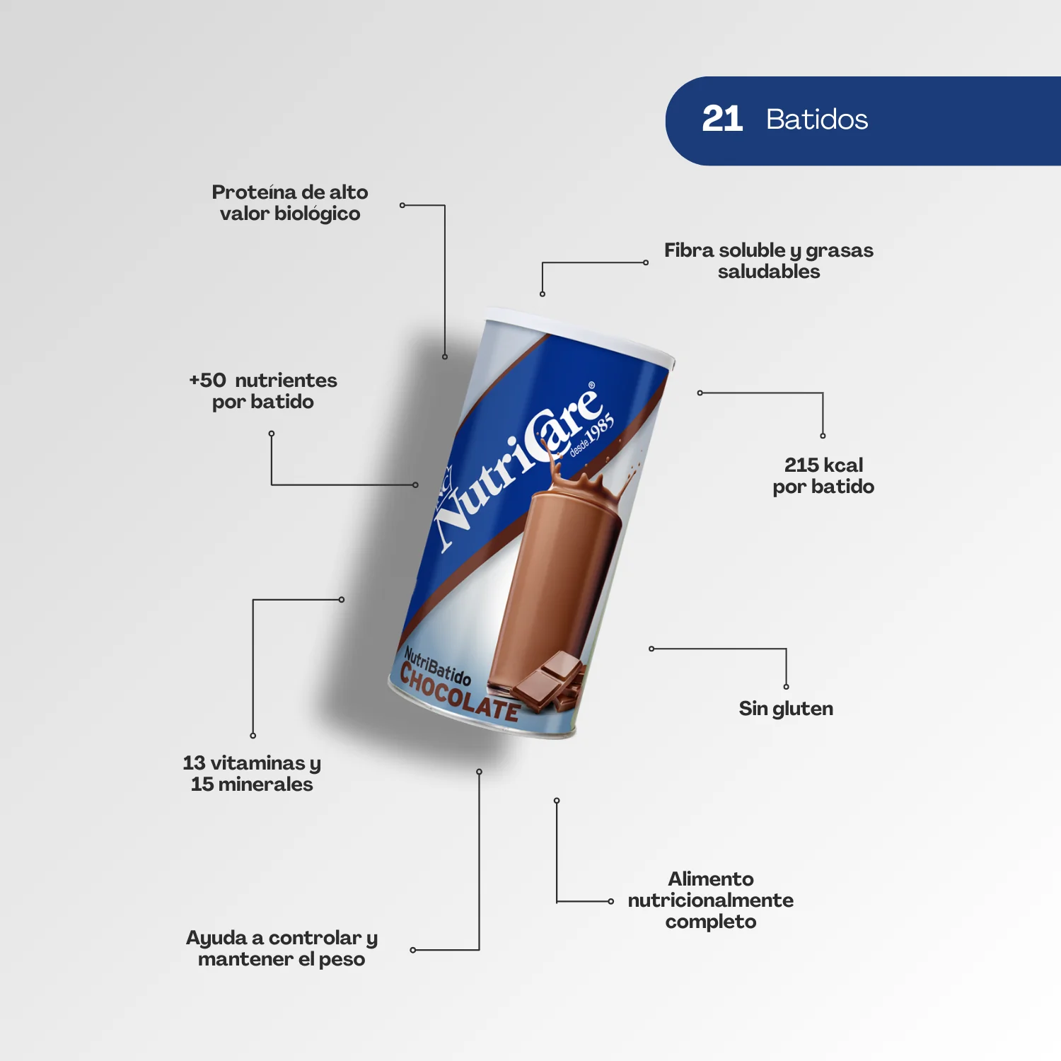 Imagen del producto 3