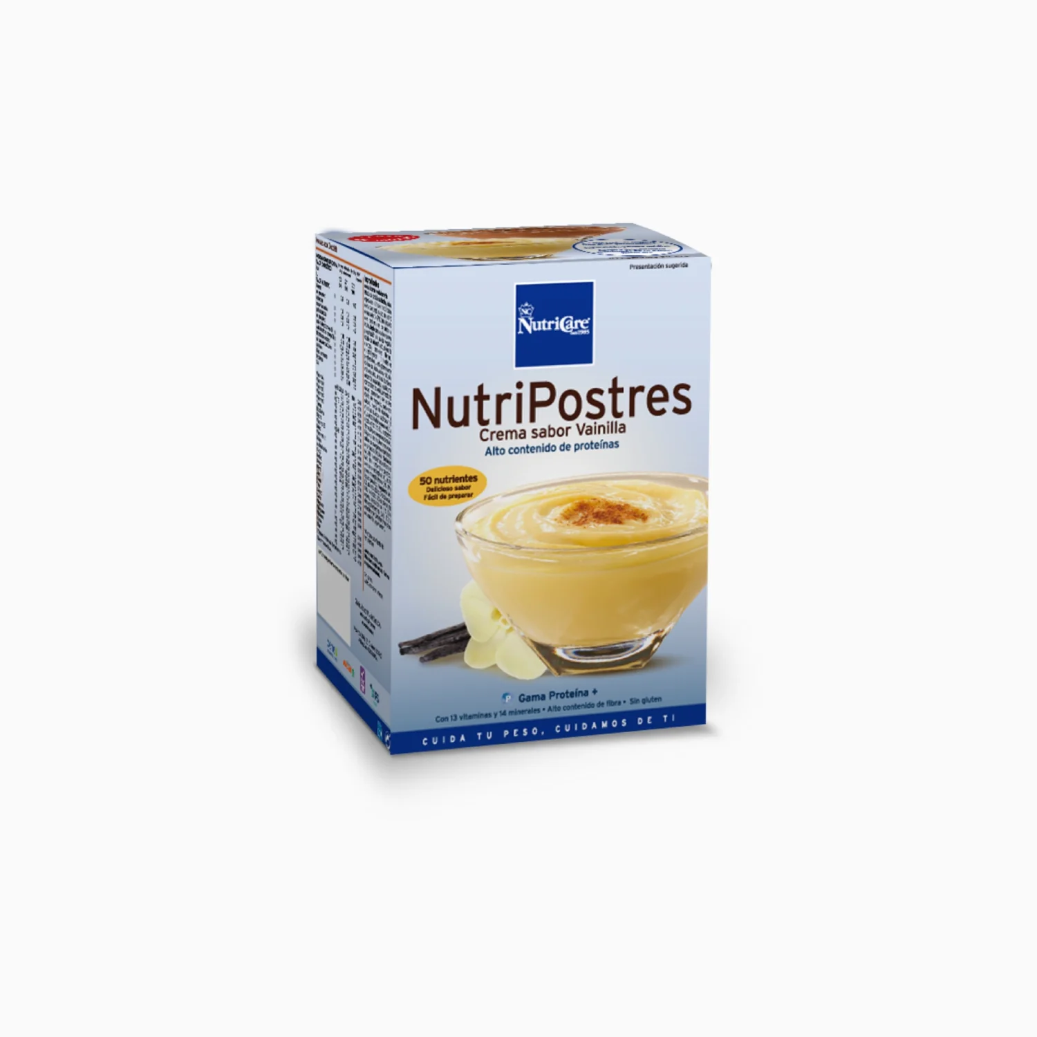 Todos los productos